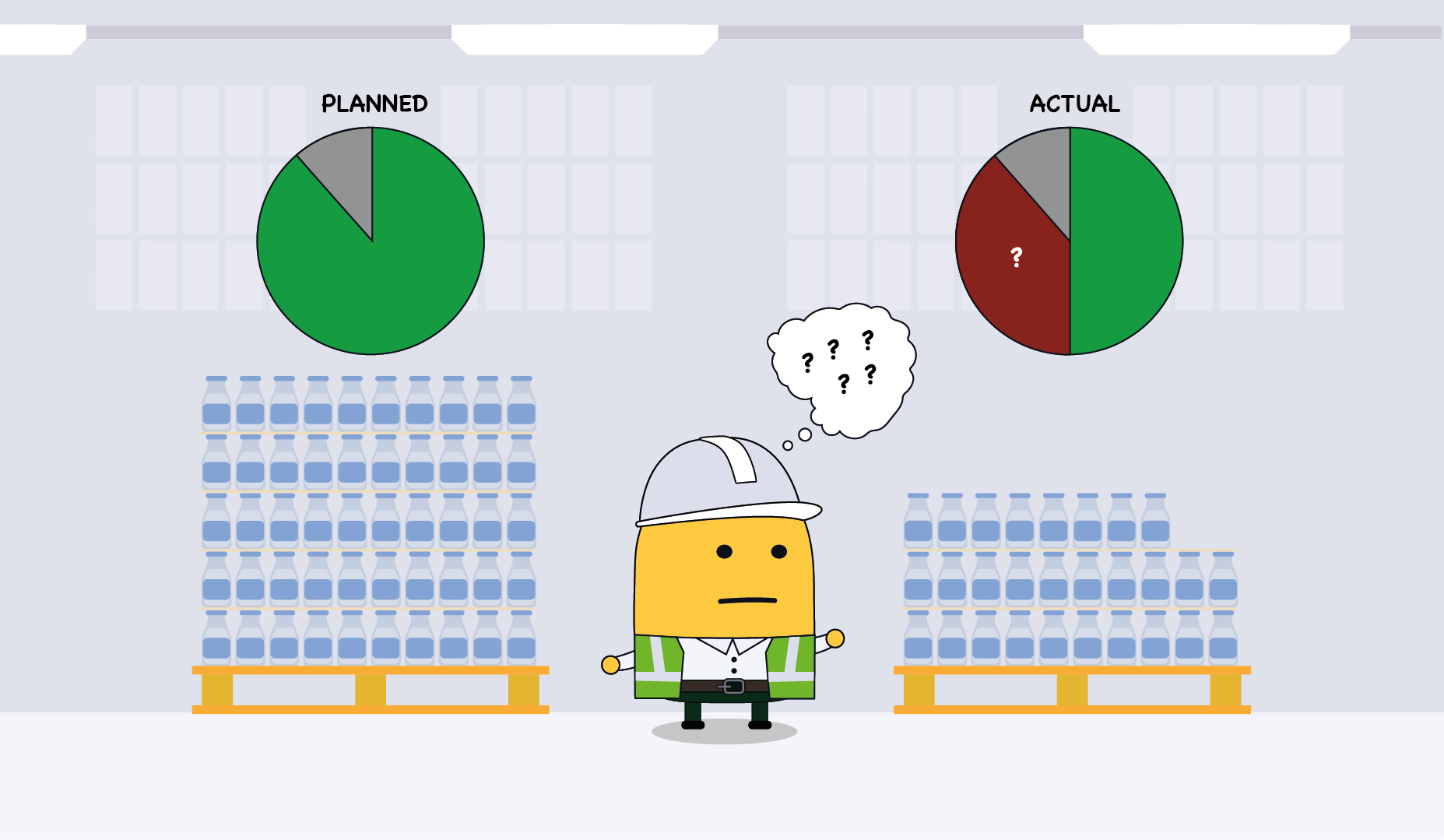 Machine Utilization: Everything You Need to Know