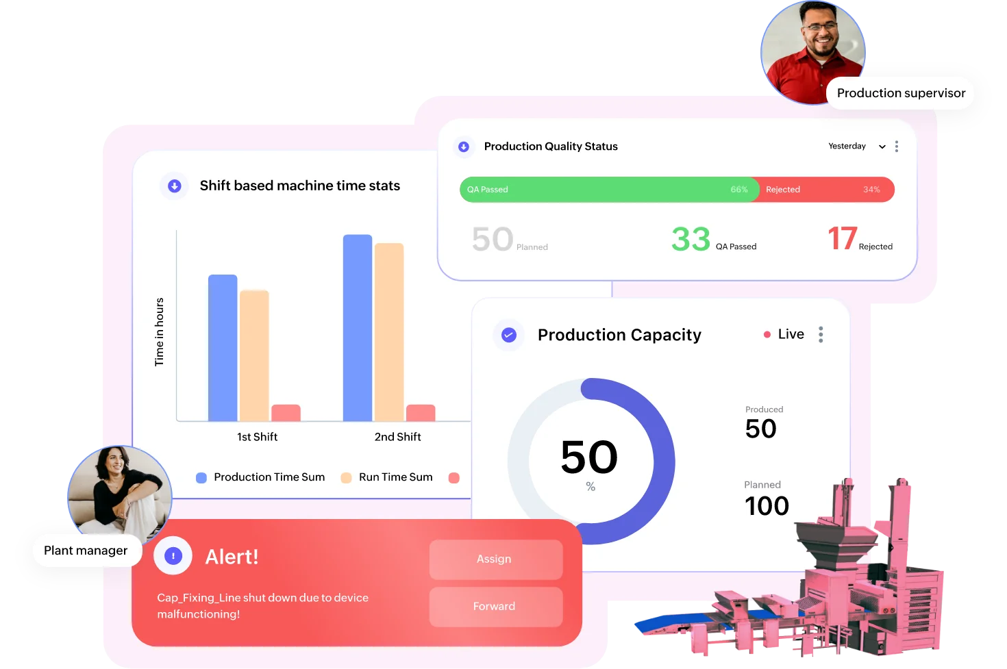  Reduce downtime and stoppages for production efficiency
