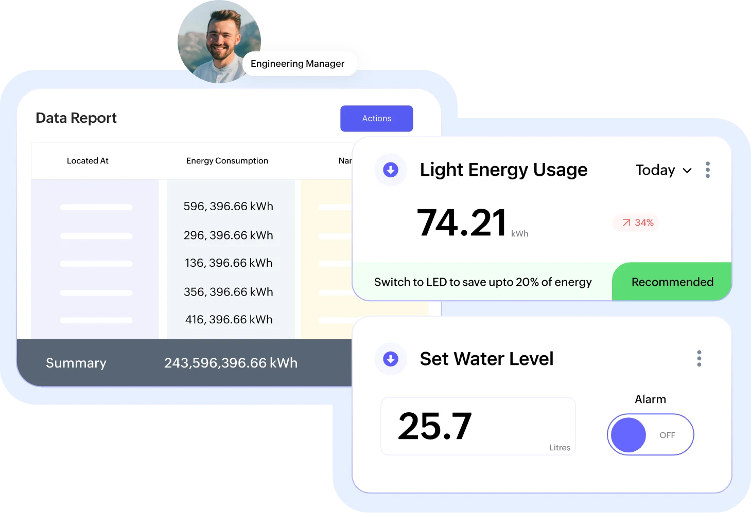 Unlock savings potential with smart utilities